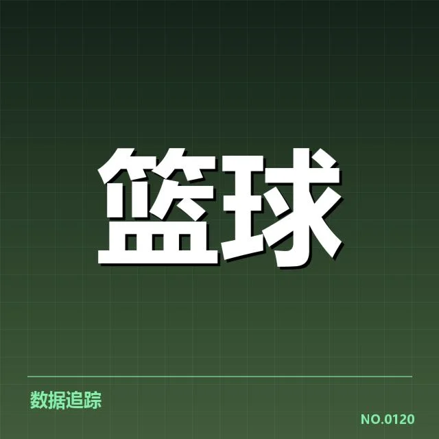已确认的引援名单与赛季统计